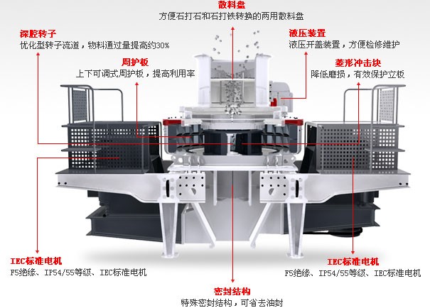 破碎机结构图