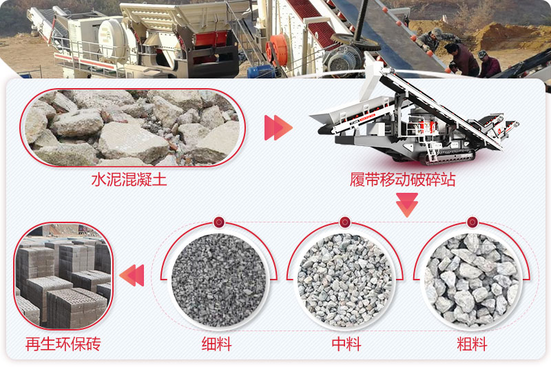 混凝土破碎成品及应用领域